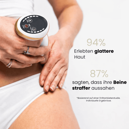 CelluGo™ – Anti - Cellulite Gerät für sichtbar glattere Haut - Varelax™
